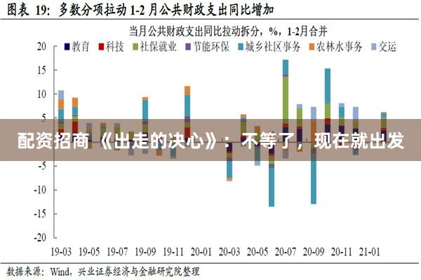 配资招商 《出走的决心》：不等了，现在就出发