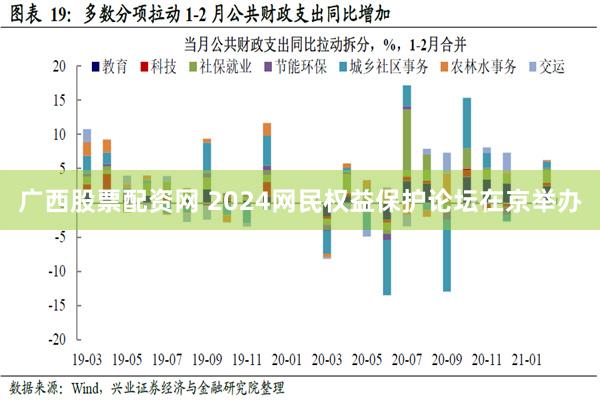 广西股票配资网 2024网民权益保护论坛在京举办