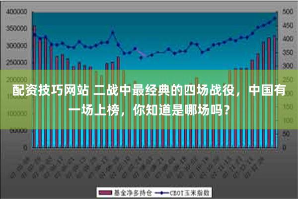 配资技巧网站 二战中最经典的四场战役，中国有一场上榜，你知道是哪场吗？