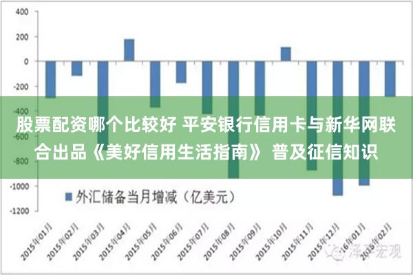 股票配资哪个比较好 平安银行信用卡与新华网联合出品《美好信用生活指南》 普及征信知识