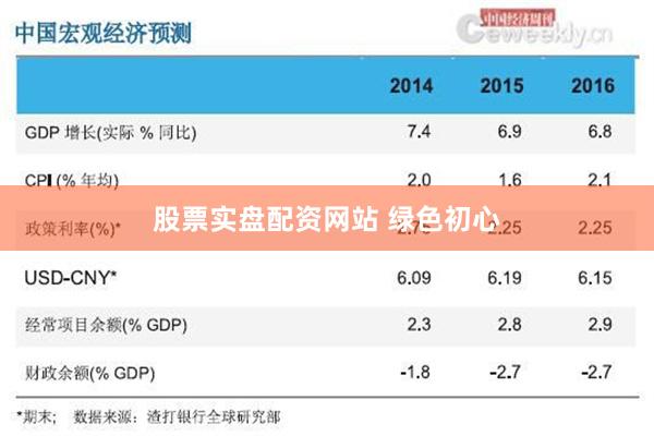 股票实盘配资网站 绿色初心