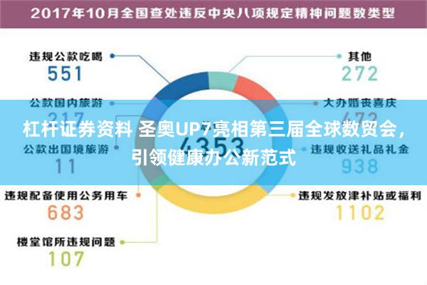 杠杆证券资料 圣奥UP7亮相第三届全球数贸会，引领健康办公新范式