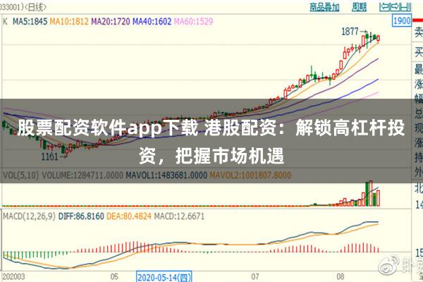 股票配资软件app下载 港股配资：解锁高杠杆投资，把握市场机遇