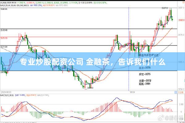 专业炒股配资公司 金融茶，告诉我们什么