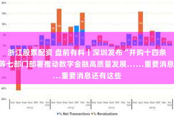 浙江股票配资 盘前有料丨深圳发布“并购十四条”；央行等七部门部署推动数字金融高质量发展……重要消息还有这些