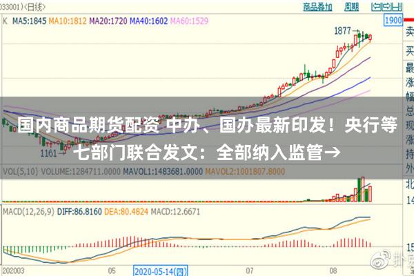 国内商品期货配资 中办、国办最新印发！央行等七部门联合发文：全部纳入监管→