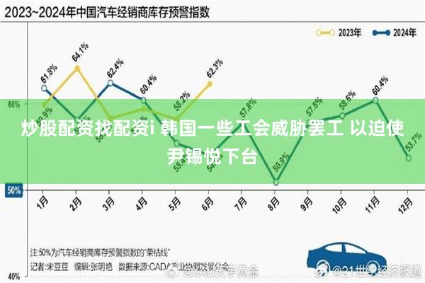 炒股配资找配资i 韩国一些工会威胁罢工 以迫使尹锡悦下台