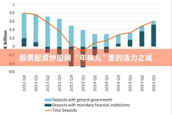 股票配资炒股网 “年味儿”里的活力之城