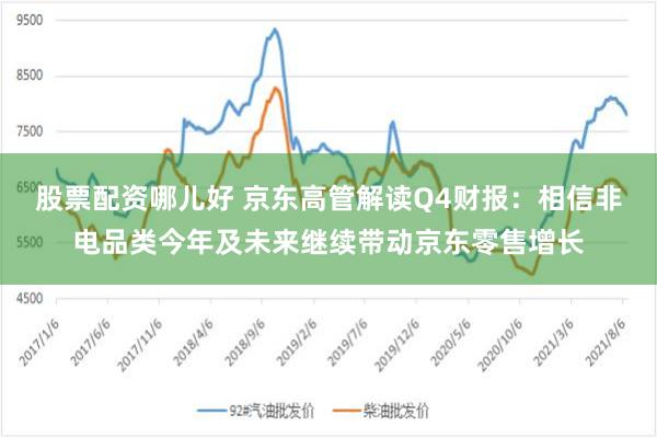 股票配资哪儿好 京东高管解读Q4财报：相信非电品类今年及未来继续带动京东零售增长